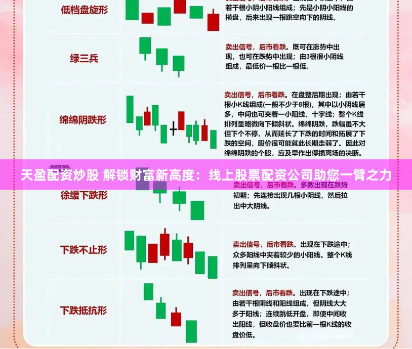 天盈配资炒股 解锁财富新高度：线上股票配资公司助您一臂之力