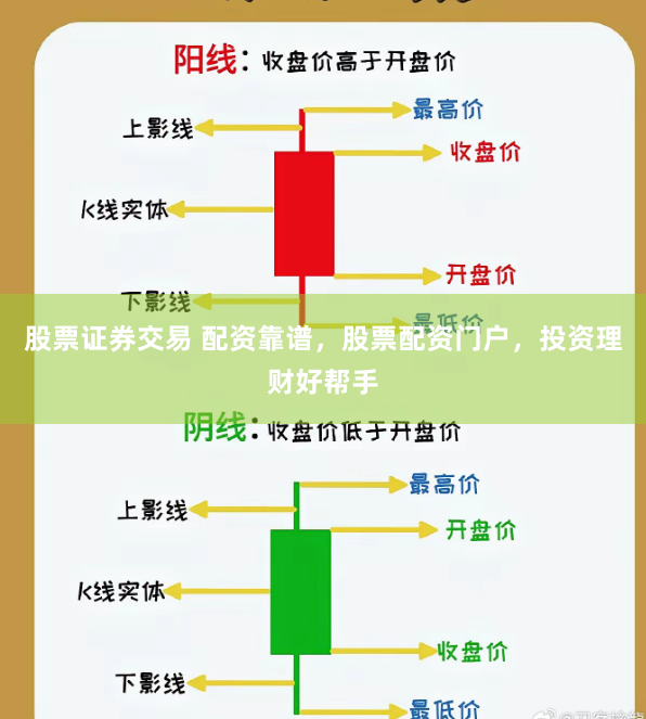 股票证券交易 配资靠谱，股票配资门户，投资理财好帮手