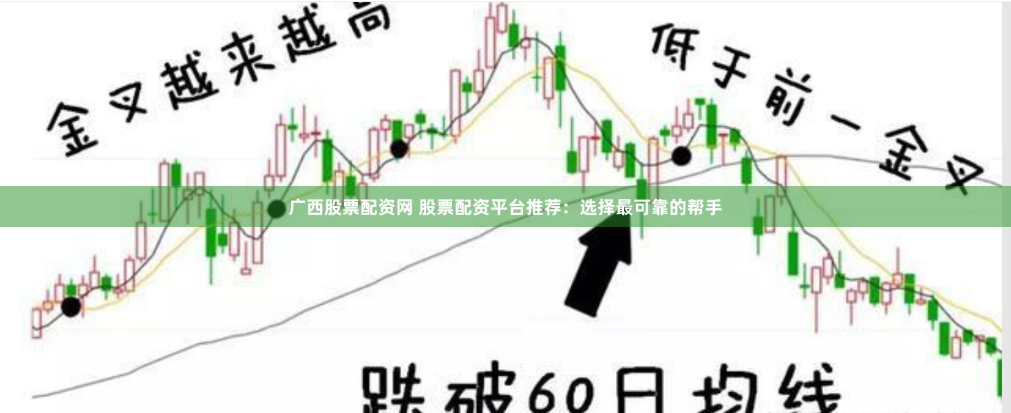 广西股票配资网 股票配资平台推荐：选择最可靠的帮手